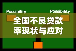全国不良贷款率现状与应对策略分析