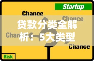 贷款分类全解析：5大类型+适用场景，快速找到适合你的融资方案